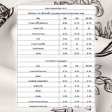 Vadini : No.70117 ชุดนอน | Pajamas